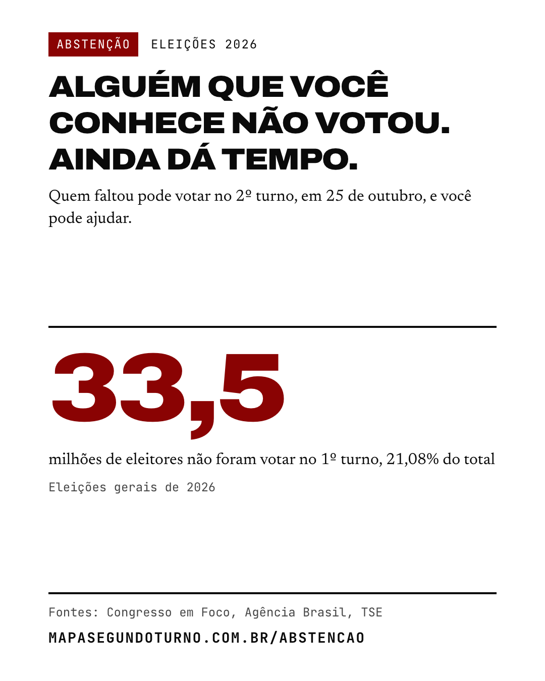 Abstenção: imagem 1 de 1
