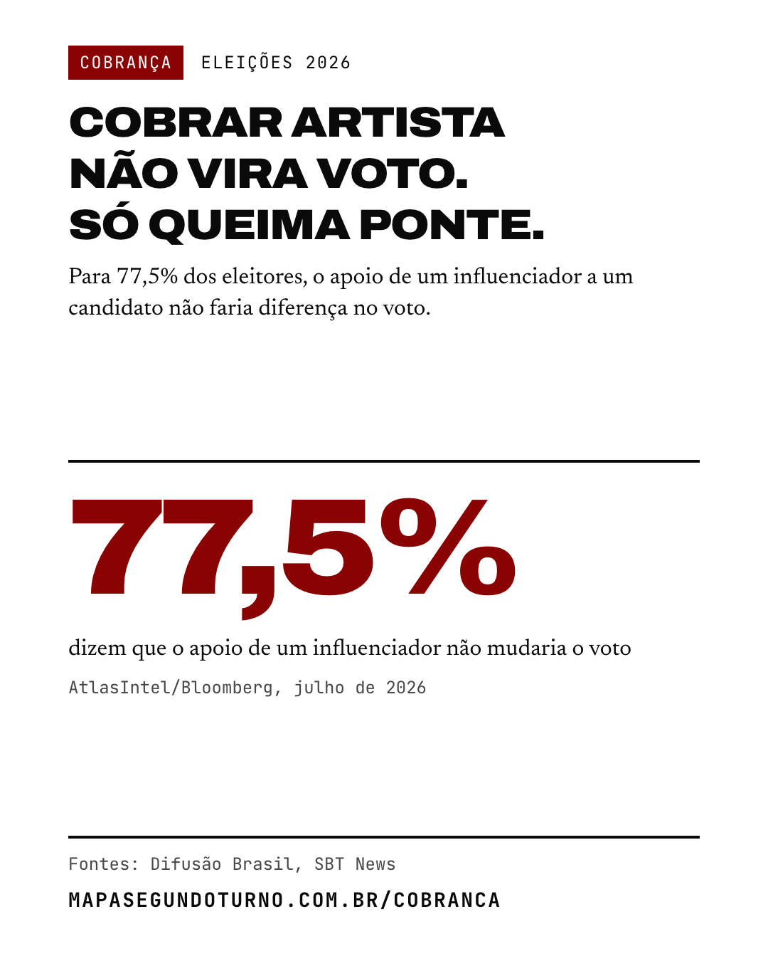 Cobrança: imagem 1 de 7