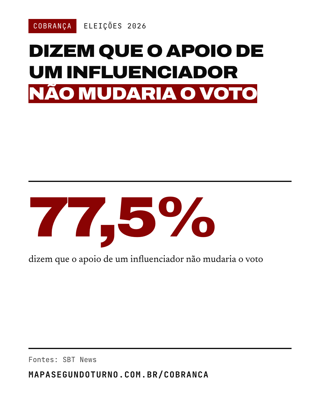Cobrança: imagem 2 de 7