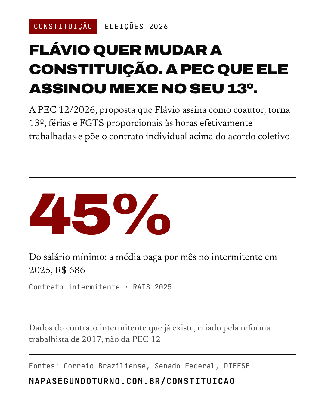Constituição: imagem 1 de 8