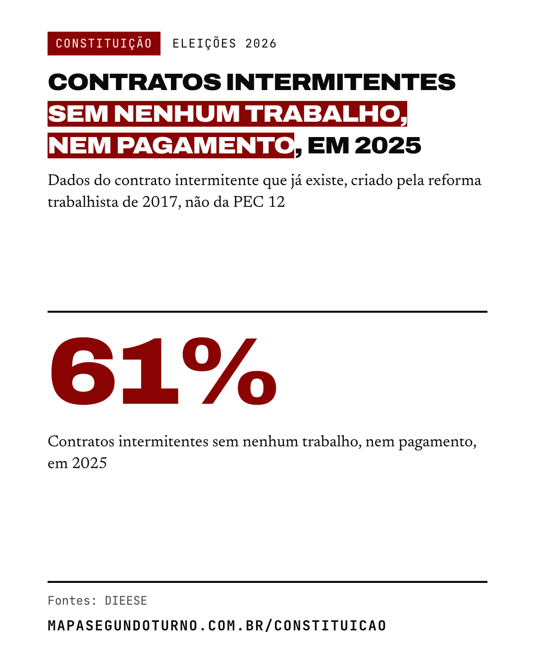 Constituição: imagem 3 de 8