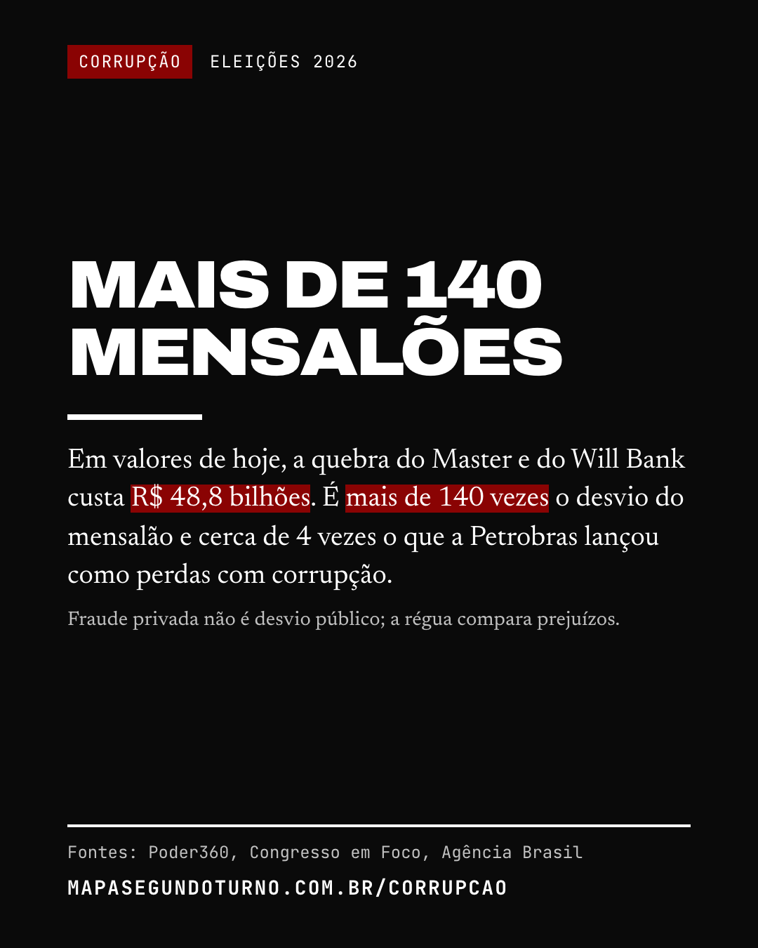 Corrupção: imagem 7 de 9