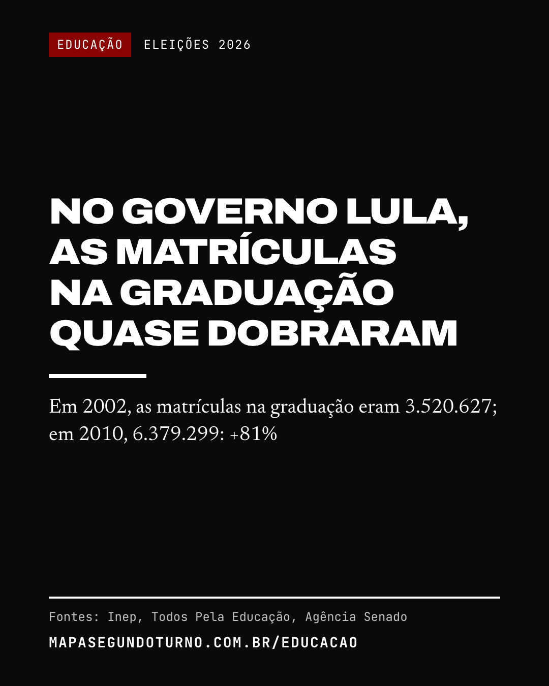 Educação: imagem 1 de 6