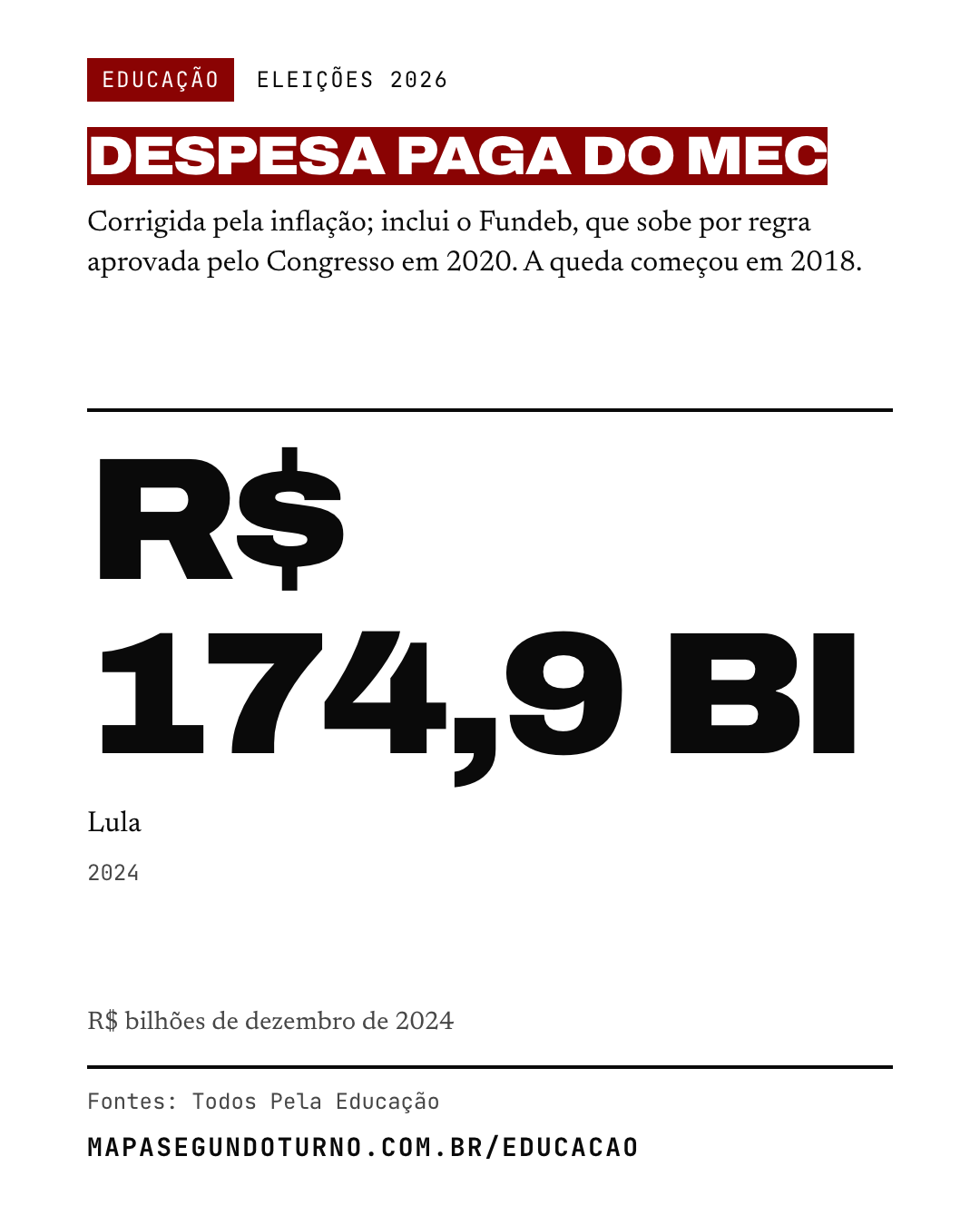 Educação: imagem 2 de 6