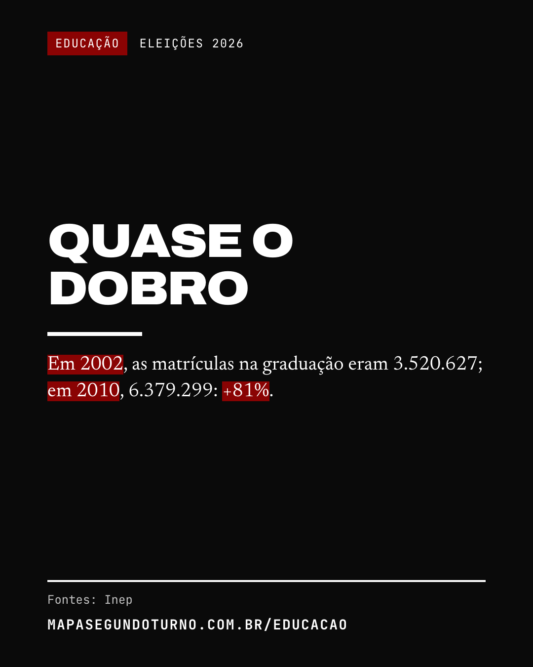 Educação: imagem 3 de 6