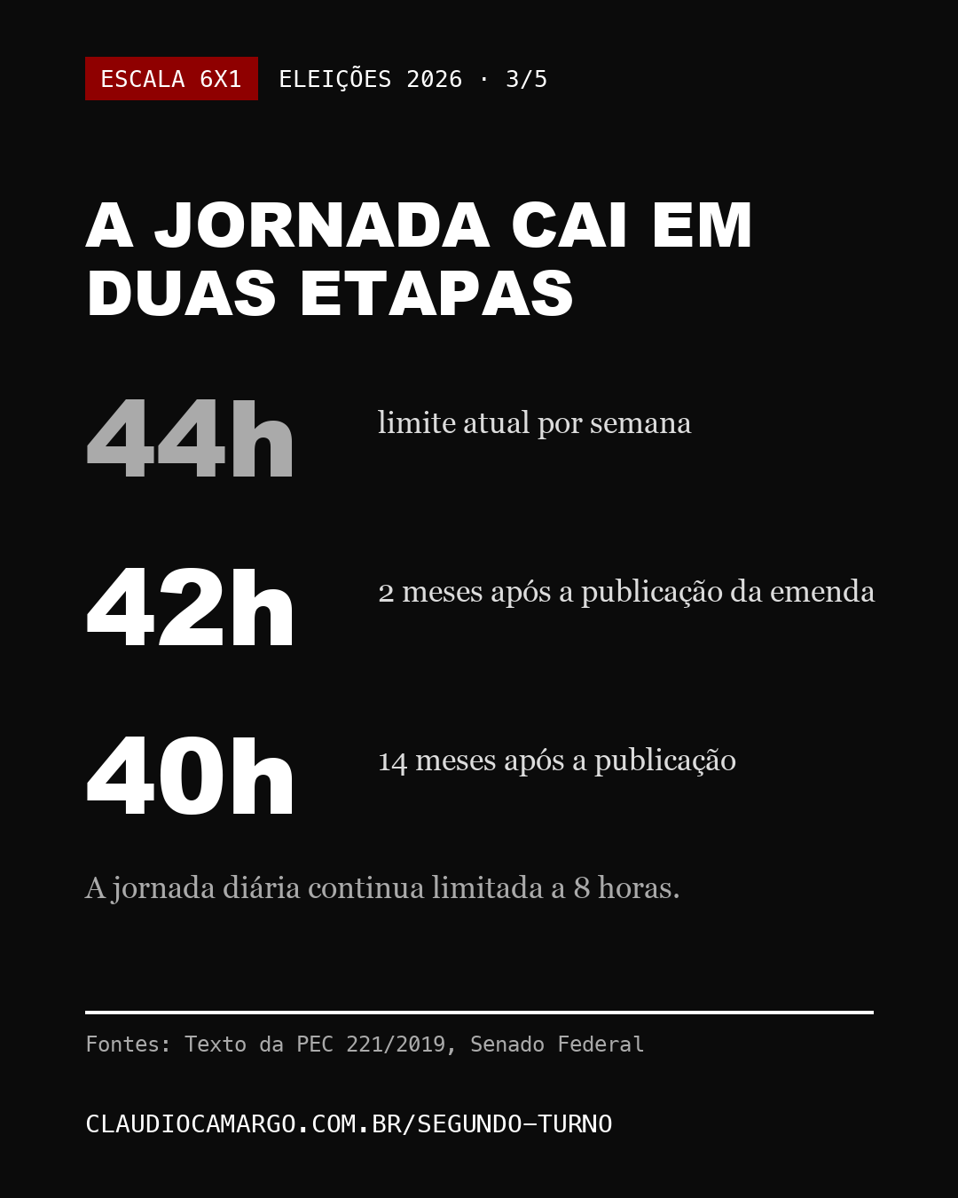 Escala 6x1: imagem 3 de 5