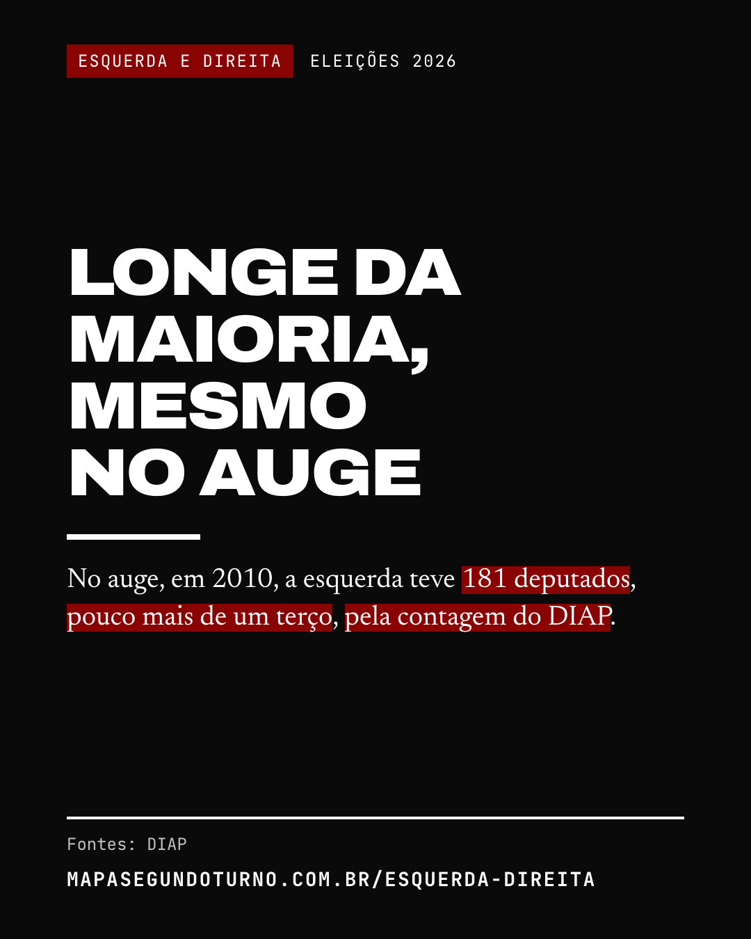 Esquerda e direita: imagem 3 de 7