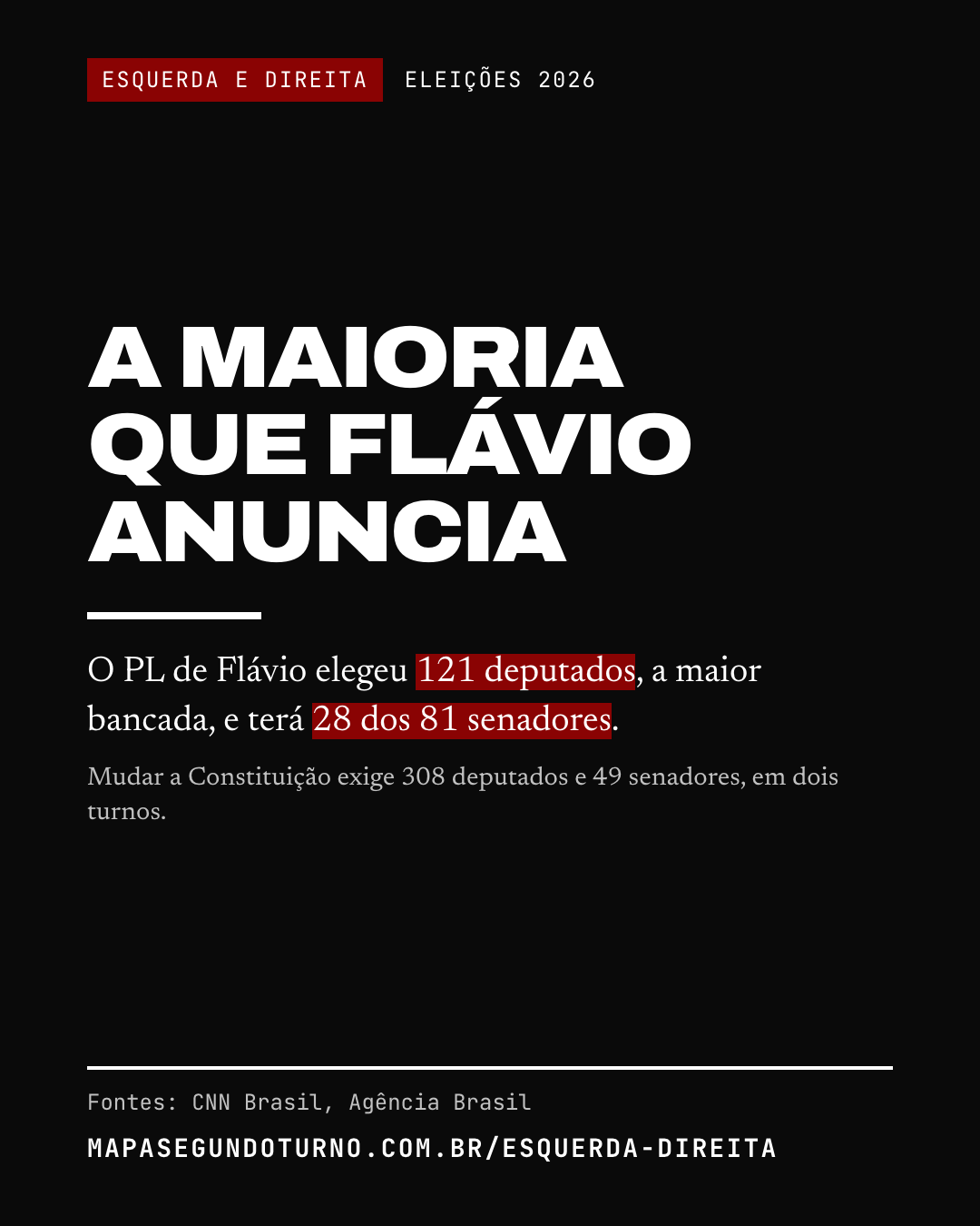 Esquerda e direita: imagem 5 de 7