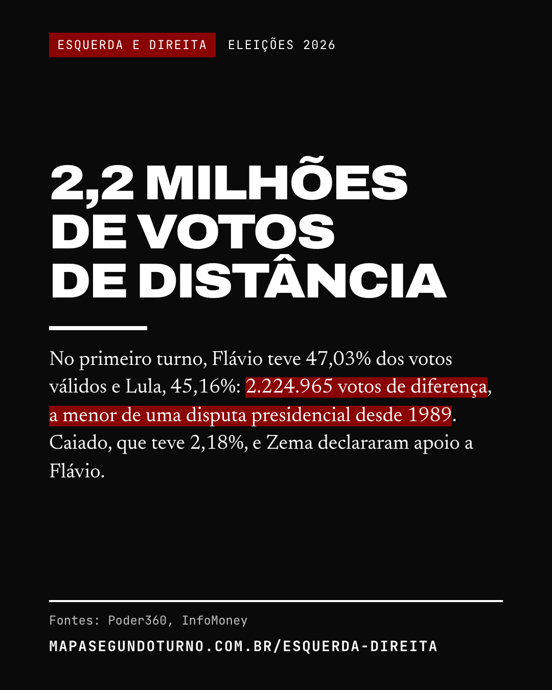 Esquerda e direita: imagem 6 de 7