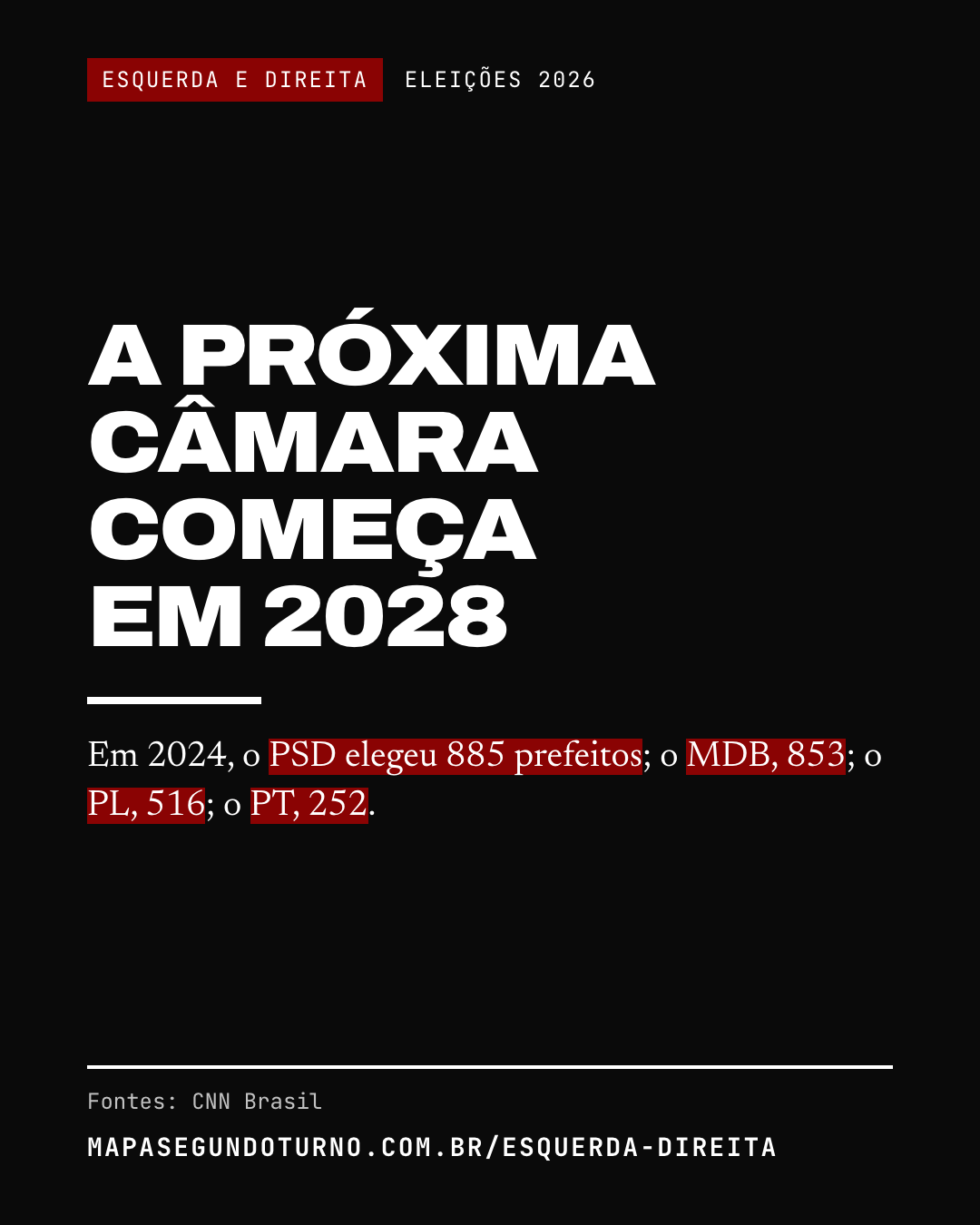 Esquerda e direita: imagem 7 de 7