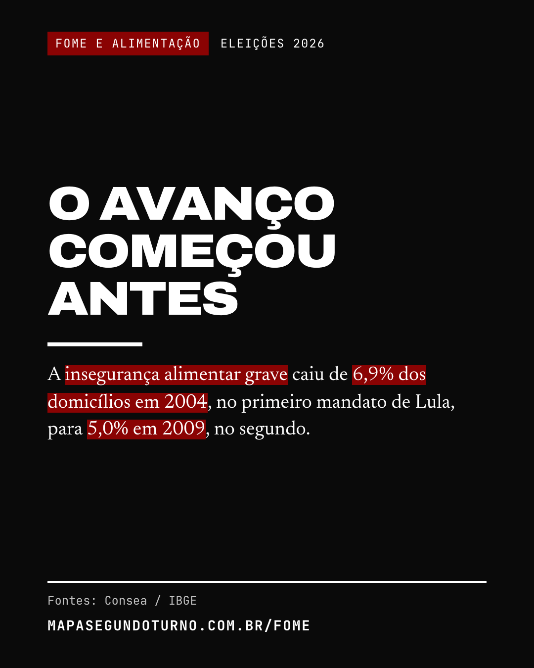 Fome e alimentação: imagem 3 de 8