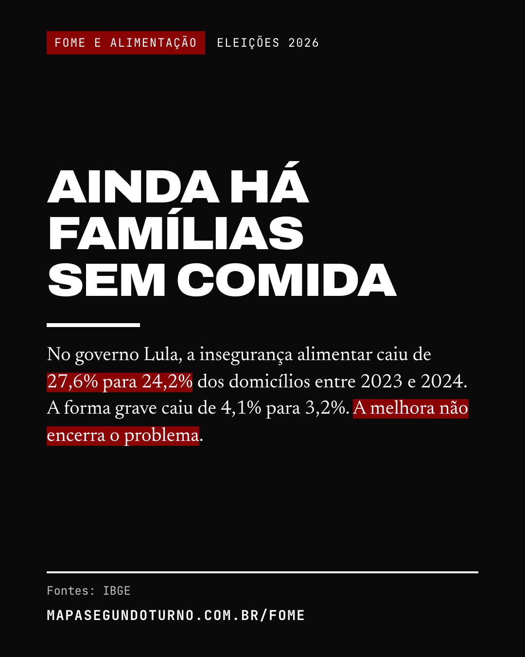 Fome e alimentação: imagem 6 de 8