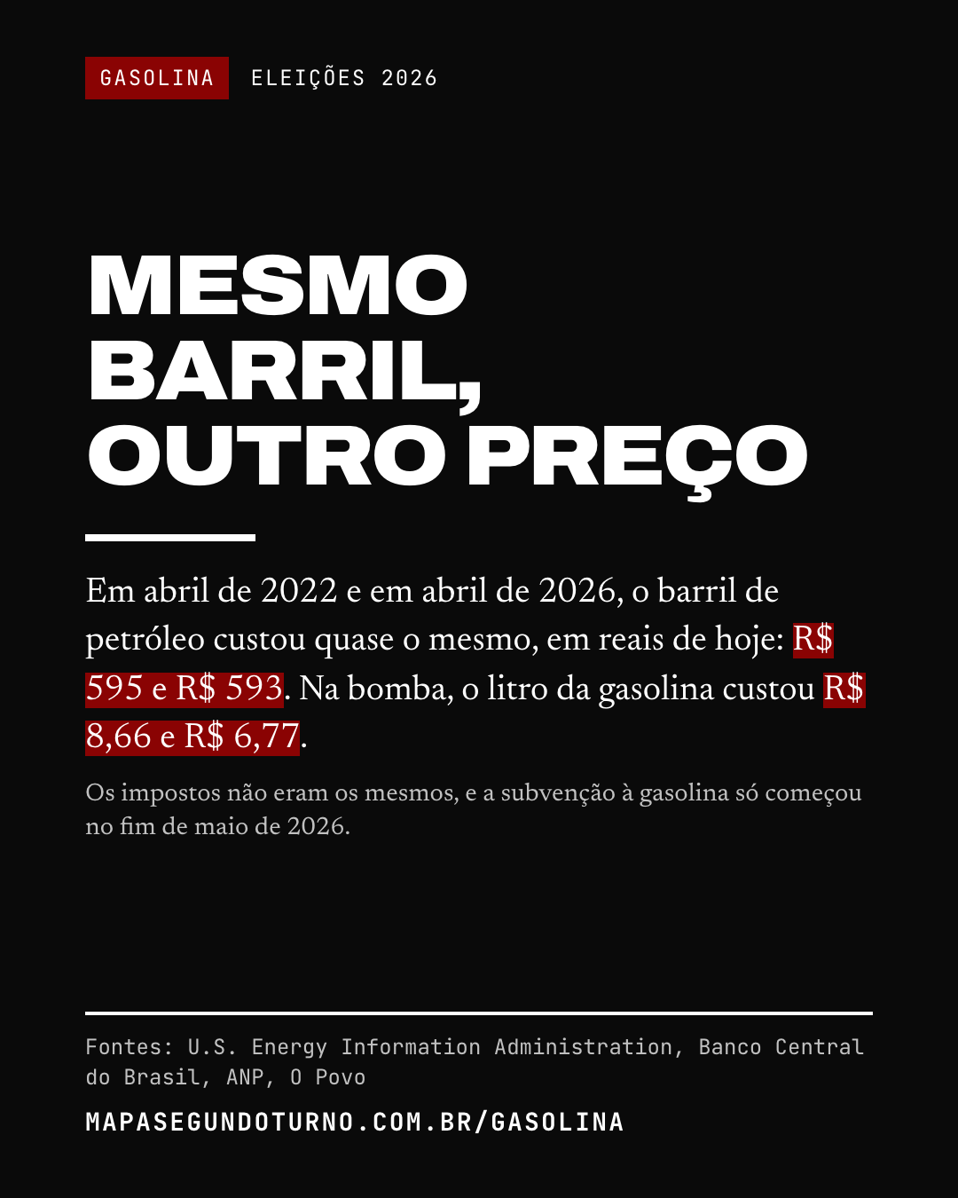 Gasolina: imagem 6 de 6