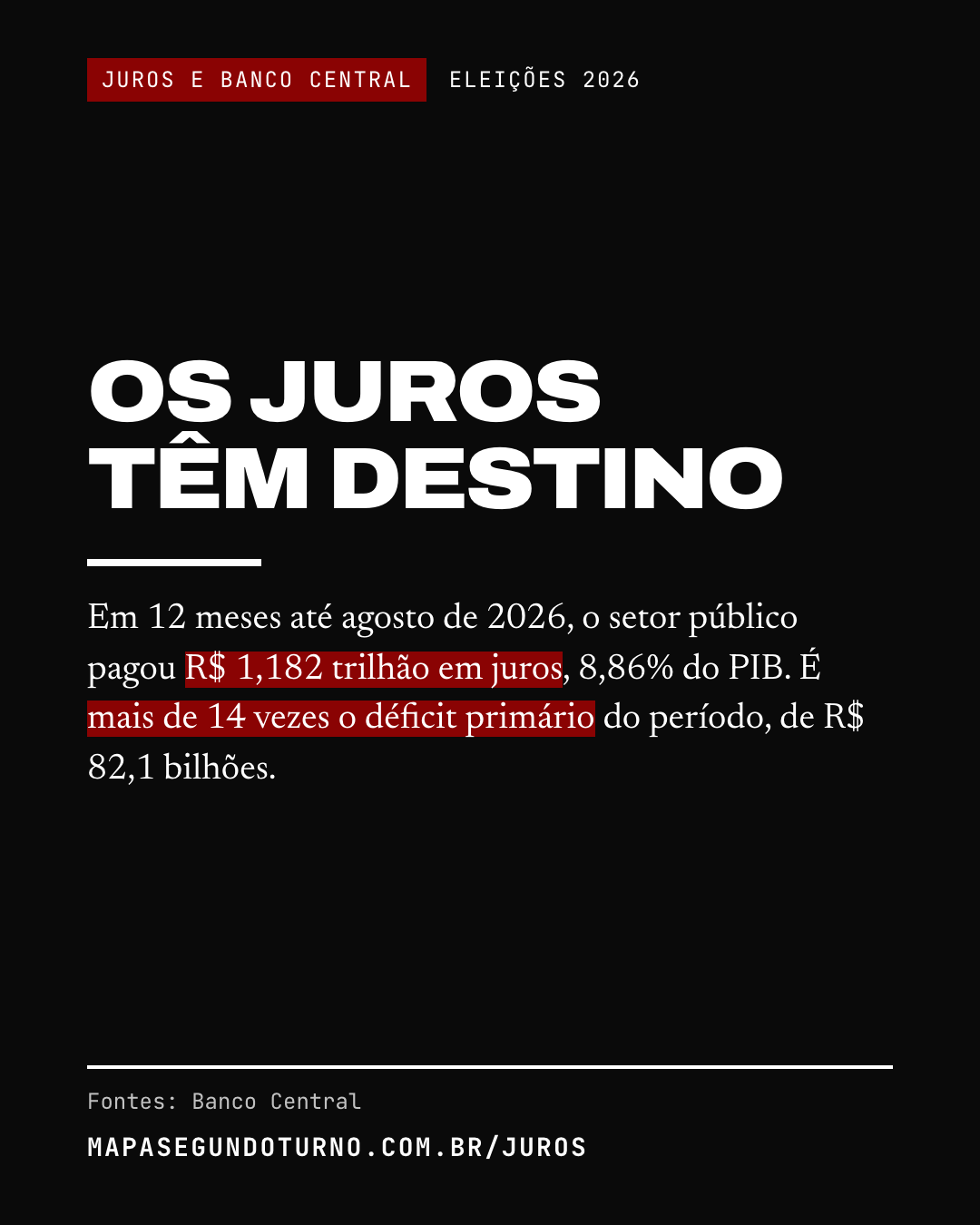 Juros e Banco Central: imagem 5 de 8