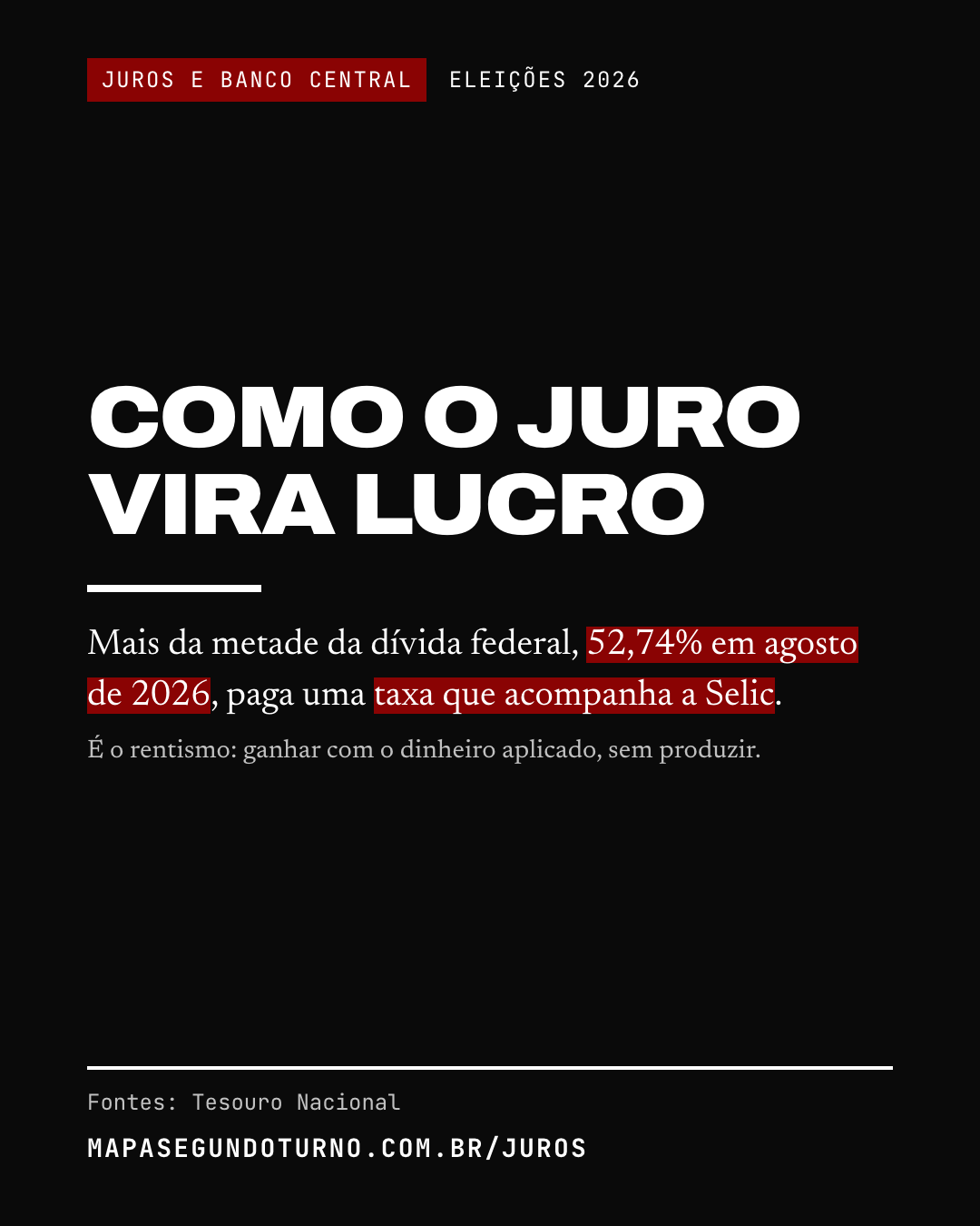 Juros e Banco Central: imagem 6 de 8