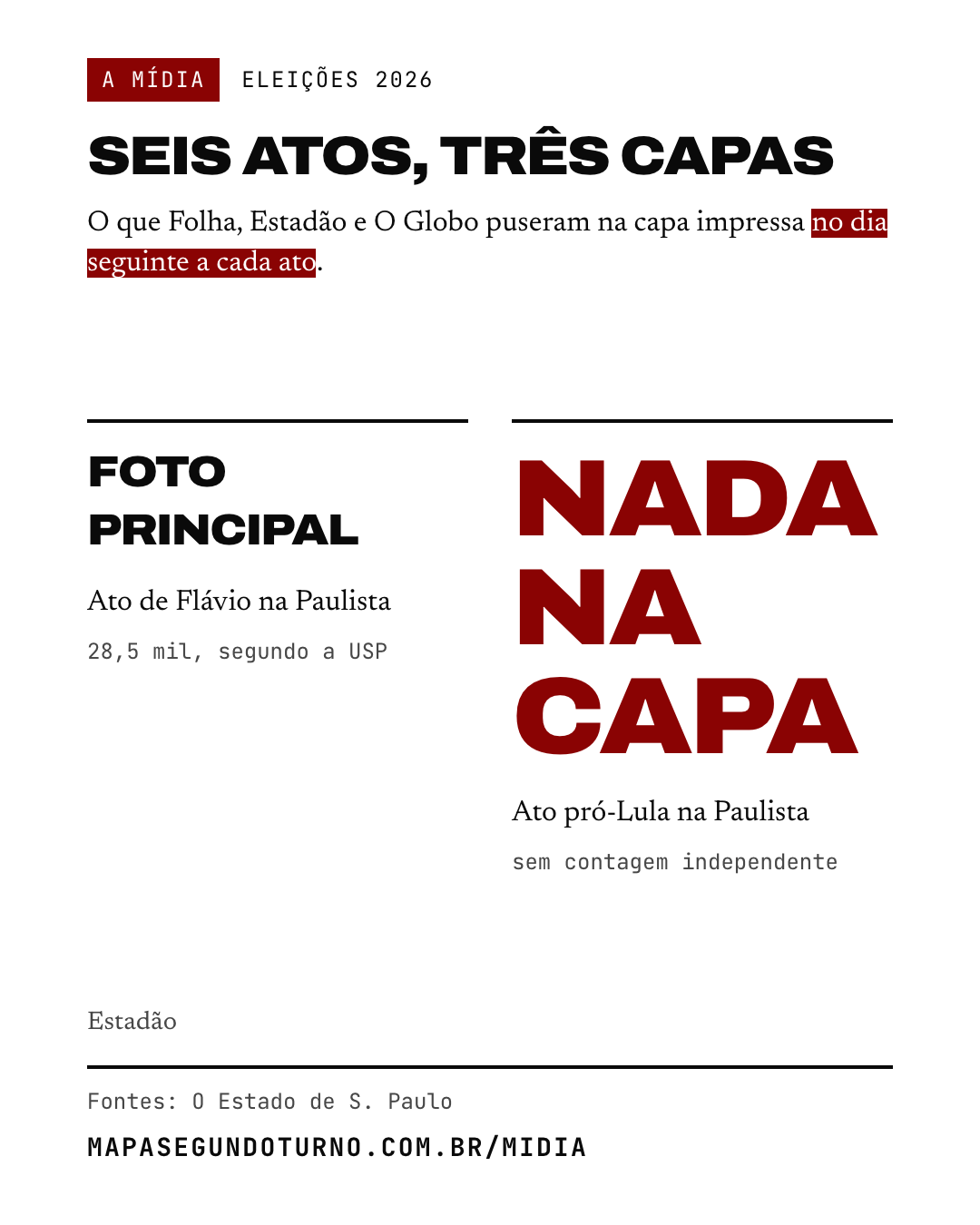 A mídia: imagem 2 de 6