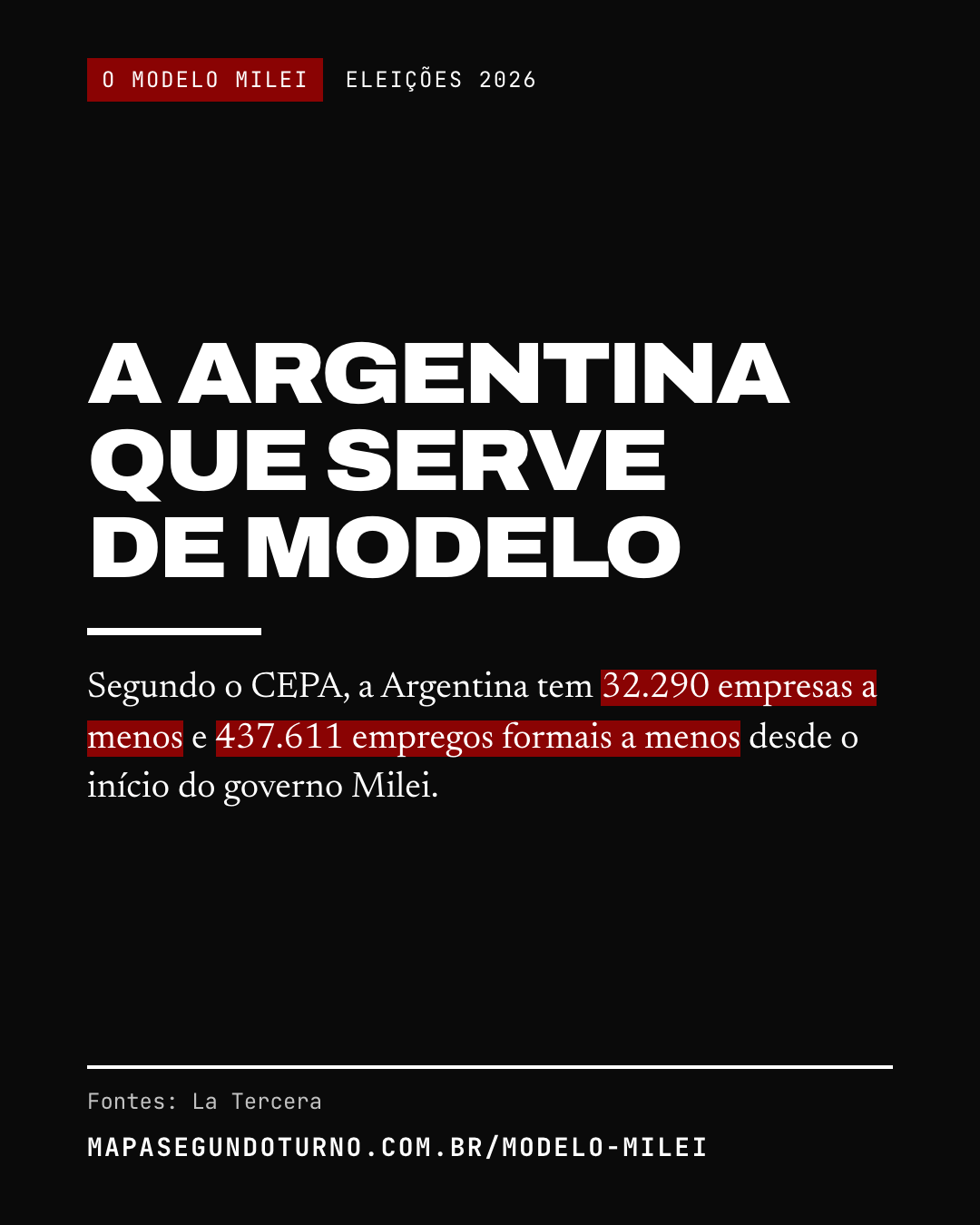 O modelo Milei: imagem 6 de 6