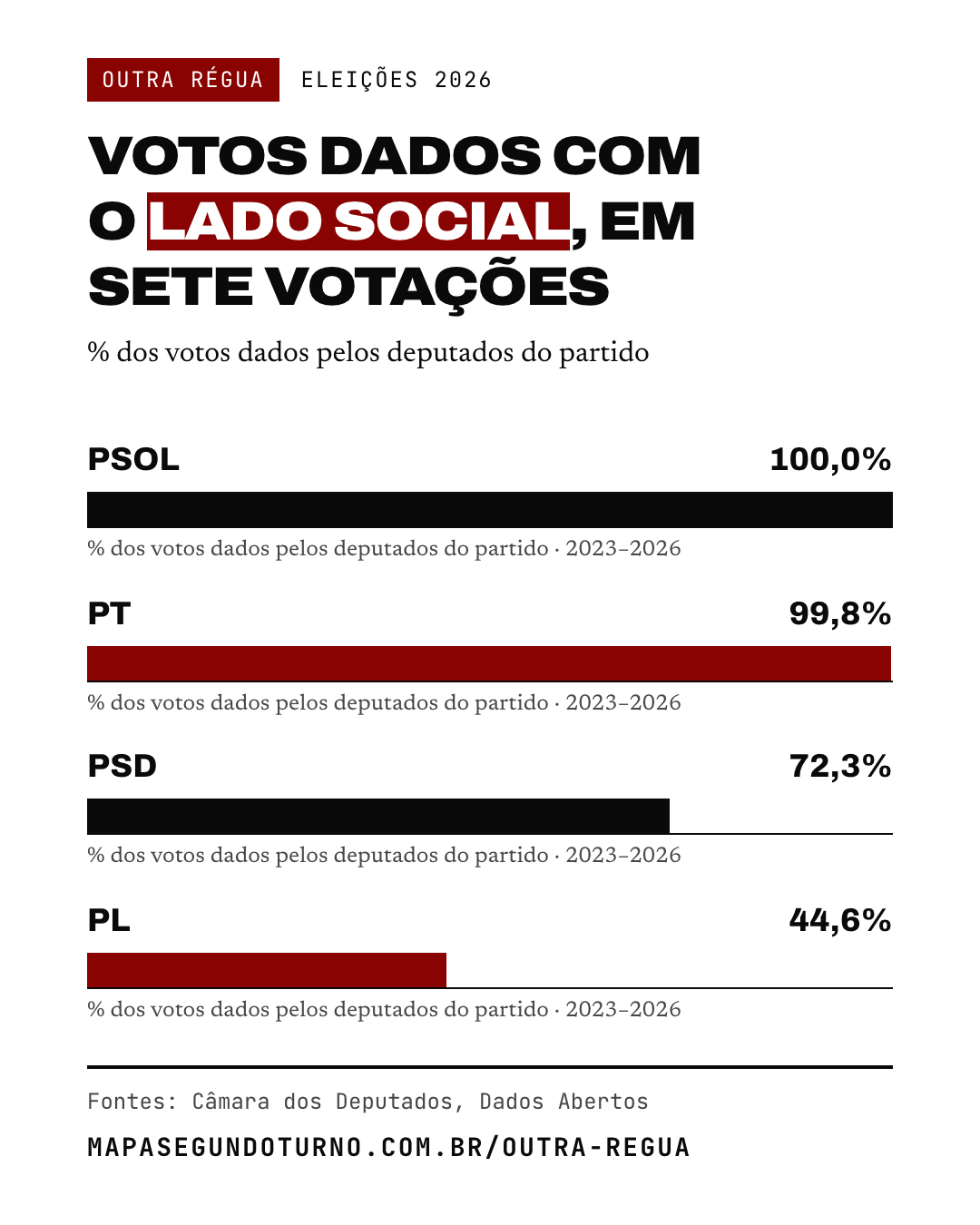 Outra régua: imagem 2 de 5