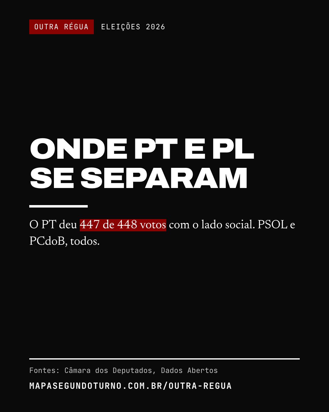Outra régua: imagem 4 de 5