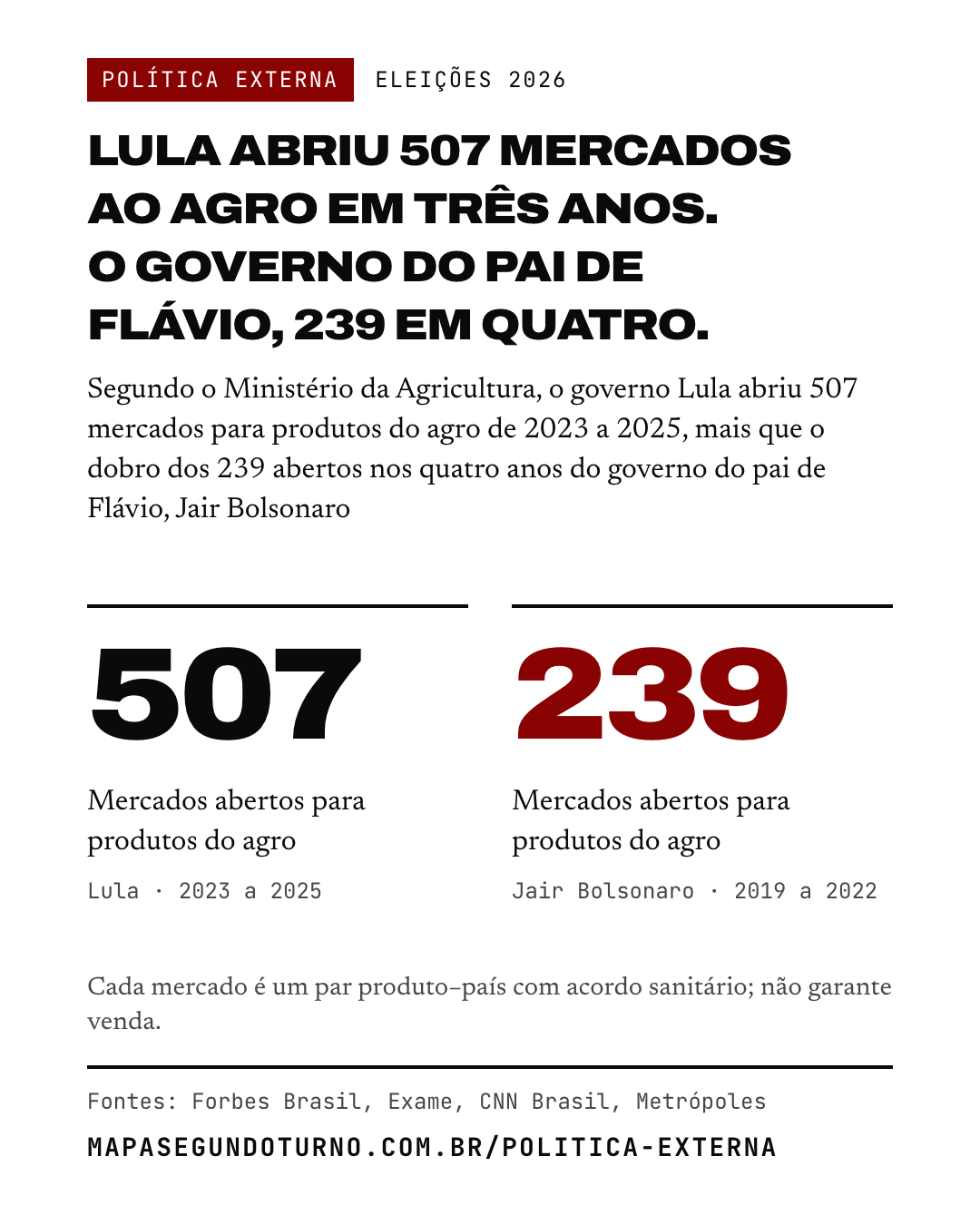Política externa: imagem 1 de 6