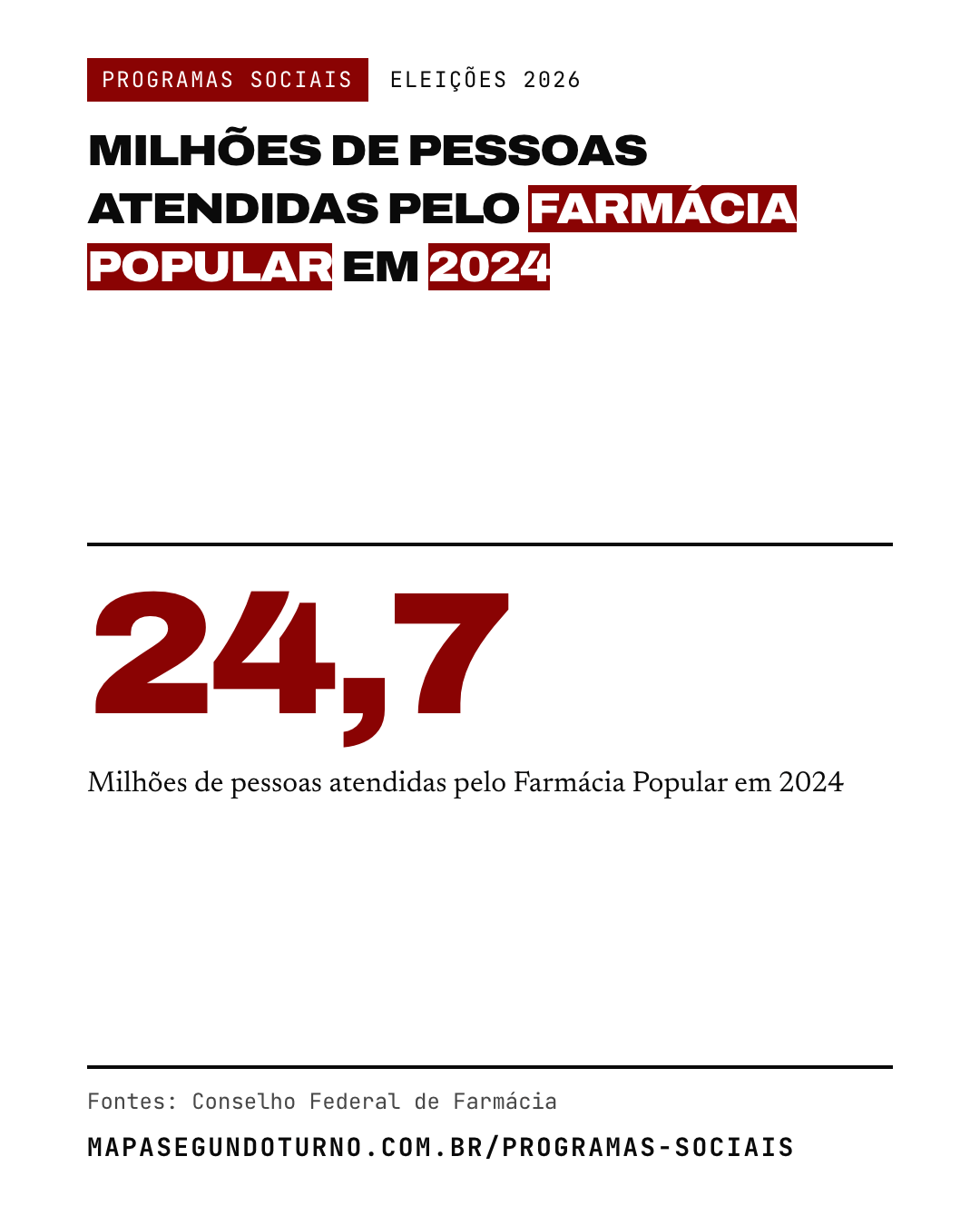 Programas sociais: imagem 2 de 5