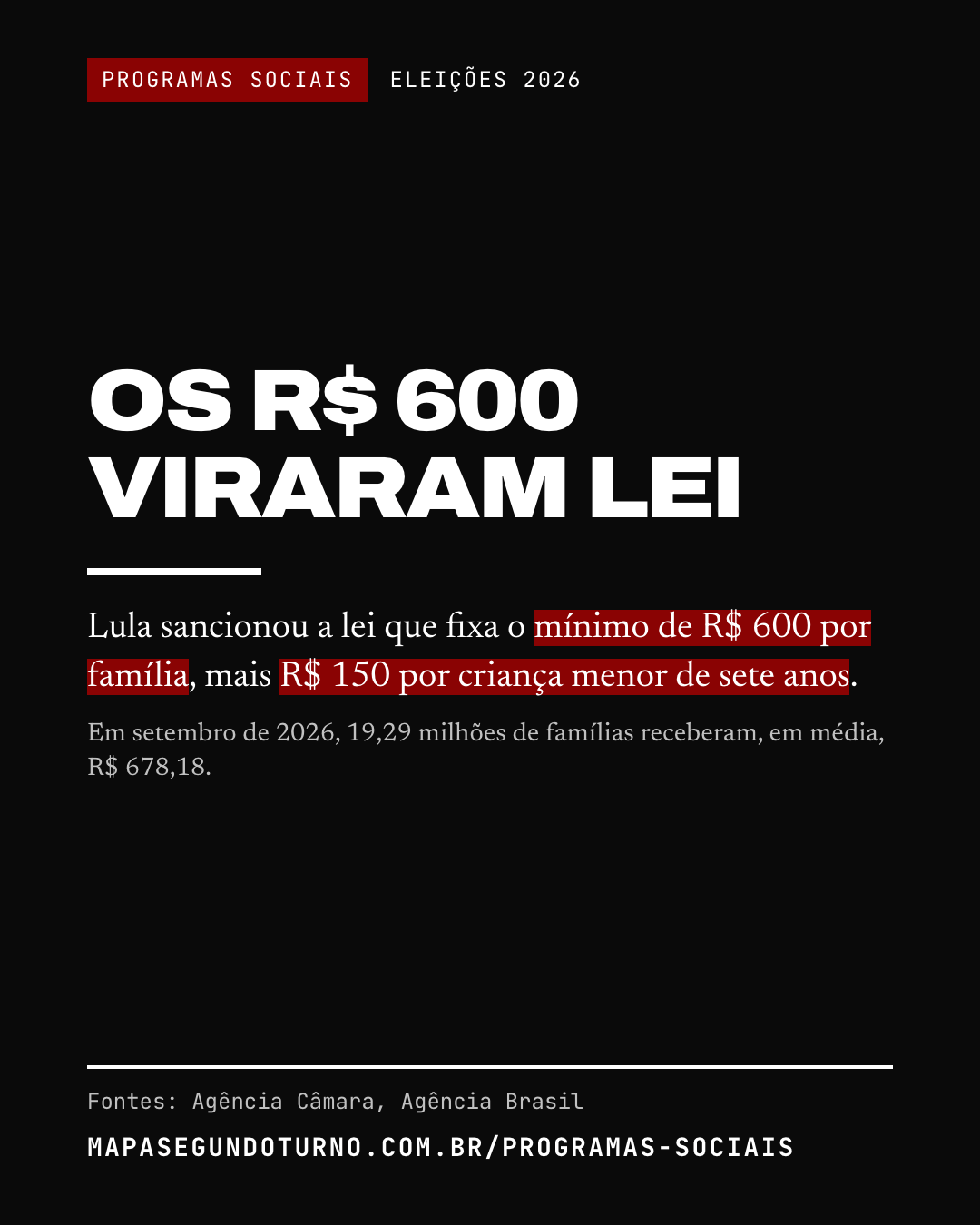 Programas sociais: imagem 4 de 5
