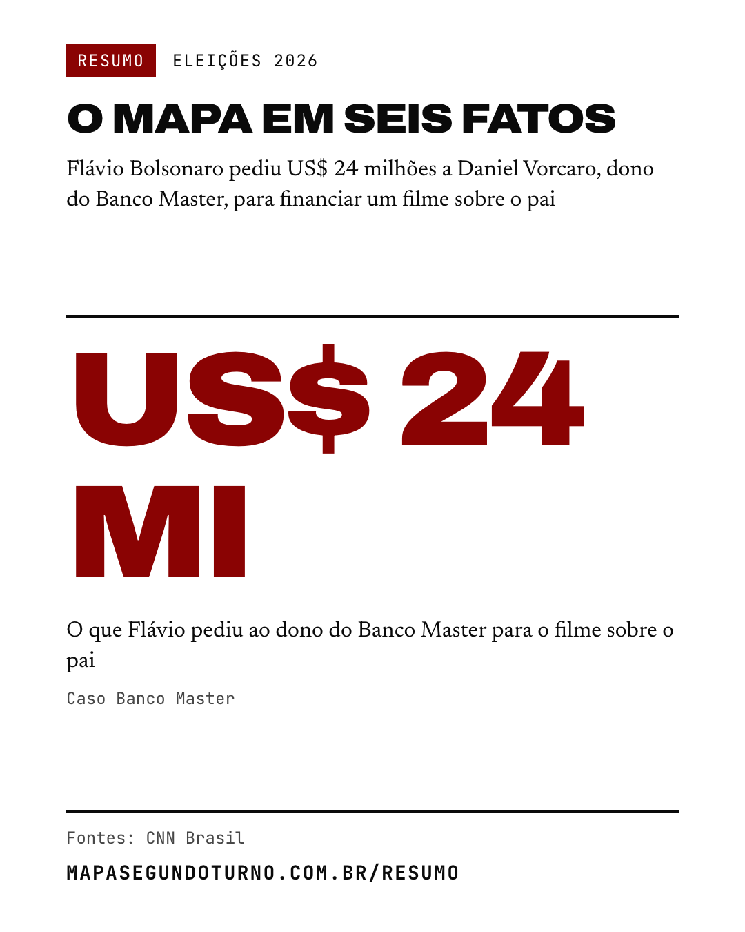 Resumo: imagem 1 de 1