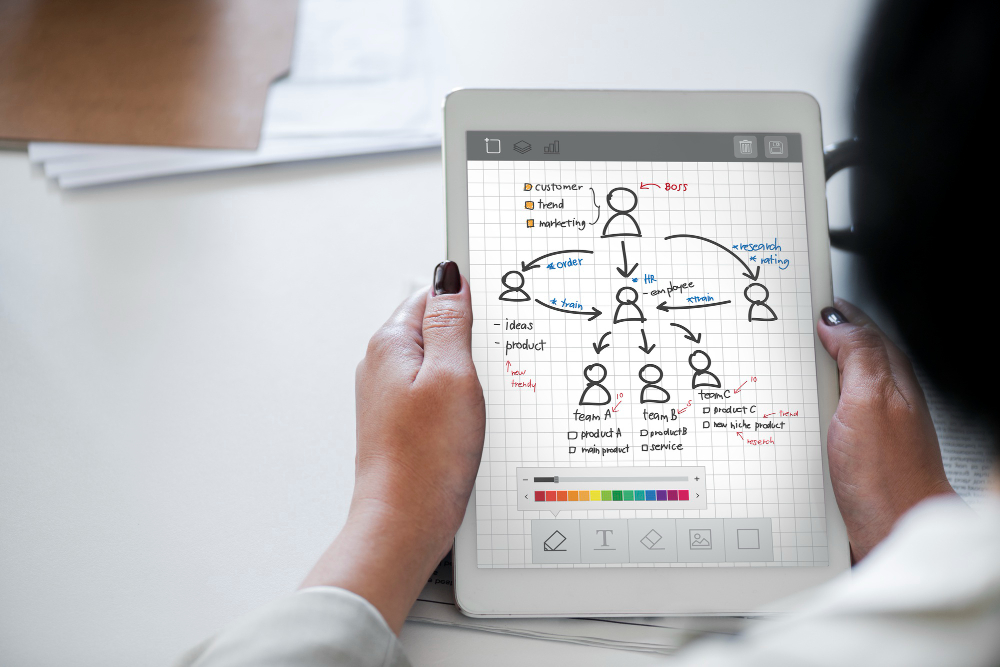 Treinamento e endomarketing: a chave para clínicas de sucesso