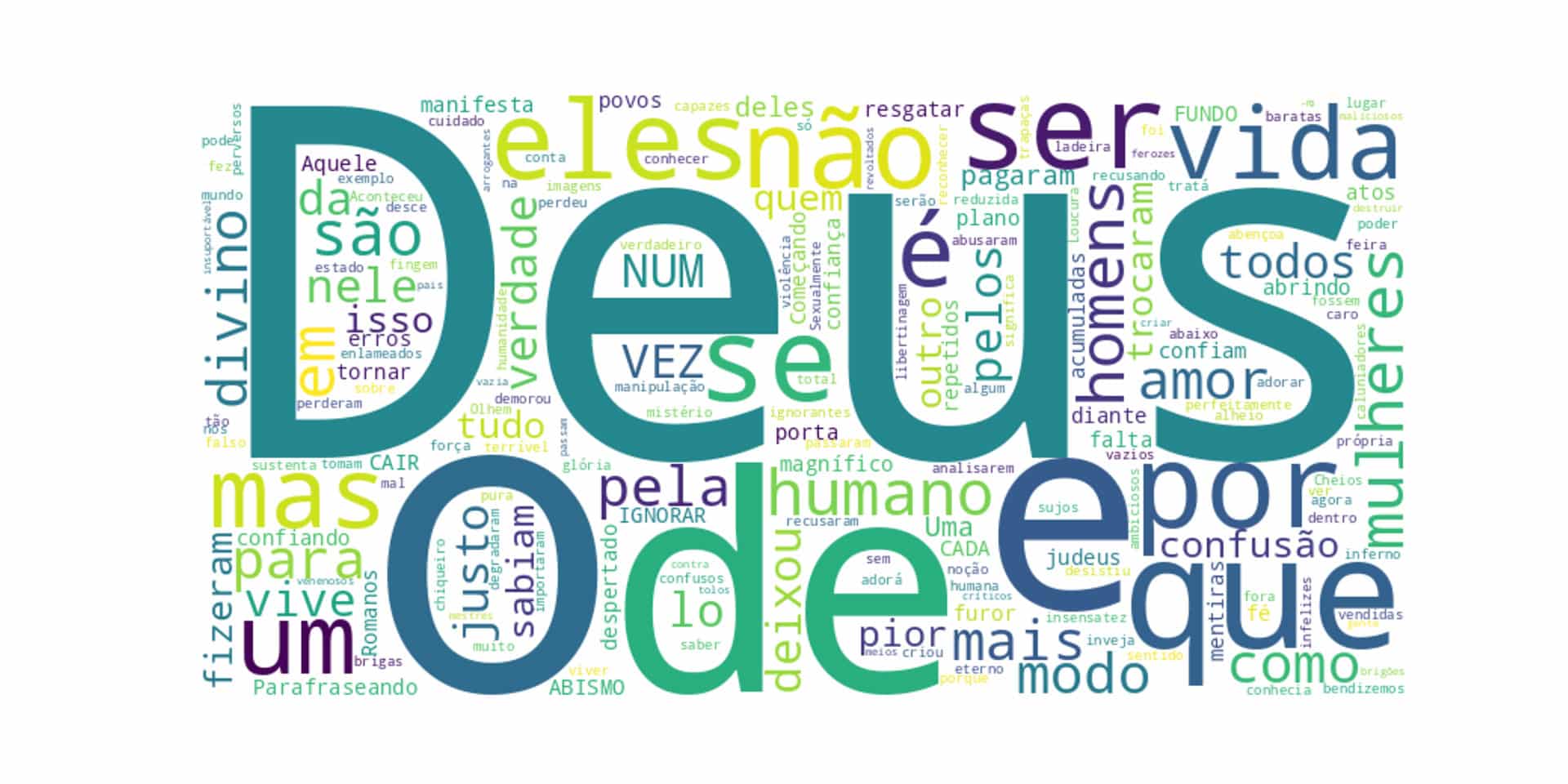 Parafraseando Romanos 1 – A Condição Humana e a Necessidade da Graça