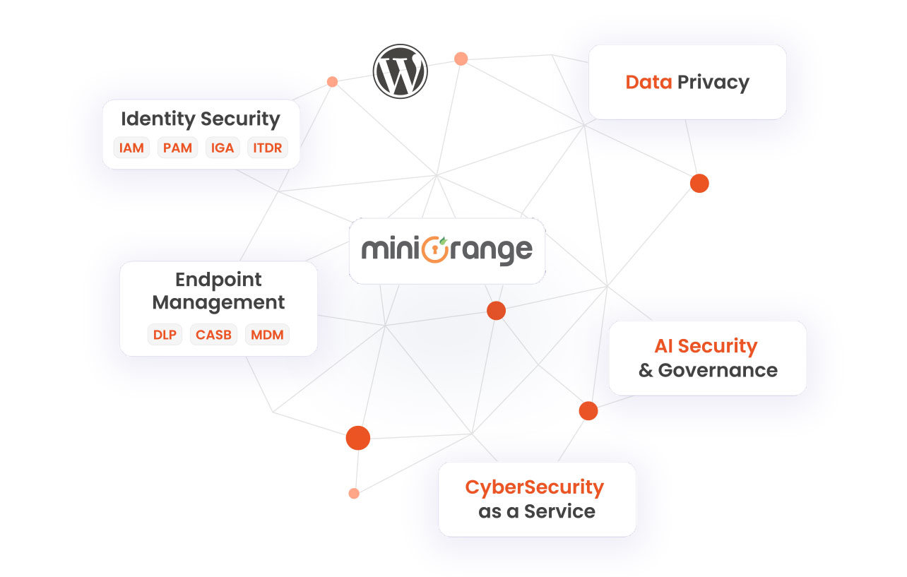 miniOrange AI Agent